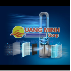 Máy lọc không khí Philips AMF765/30